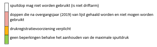 bewerkte DRD-lijst waarin onderstaande uitsplitsing is gemaakt en in kleur is aangegeven wat de veranderingen zijn